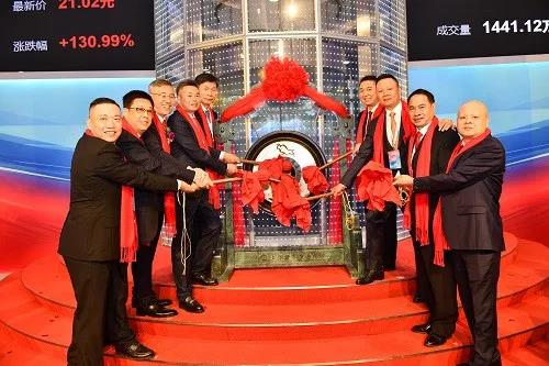 beats365发起人股东及重要股东鸣锣挂牌