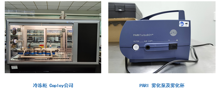 beats365吸入制剂研发平台