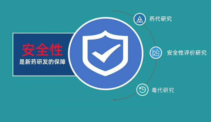 新药成药必须具备的四大要素是什么(HD).jpg 新药成药必须具备的四大要素是什么(HD).jpg