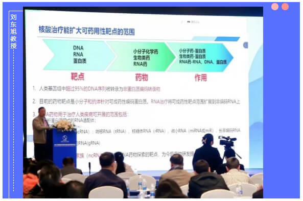 beats365小核酸和抗体特邀专家刘东旭教授.jpg beats365小核酸和抗体特邀专家刘东旭教授.jpg