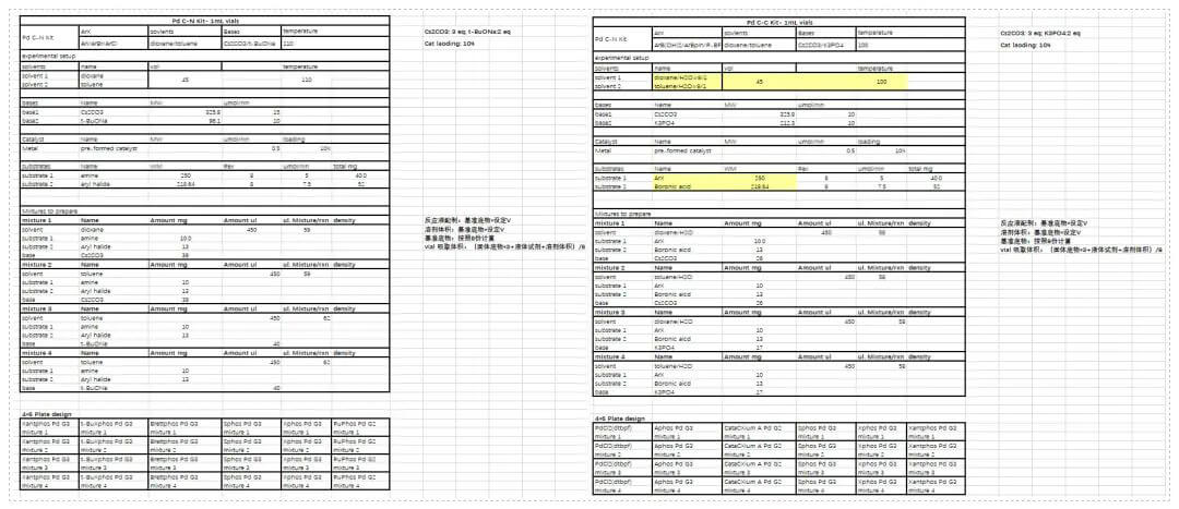 催化剂筛选示意图.jpg 催化剂筛选示意图.jpg