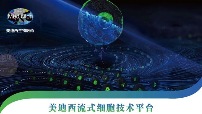 beats365流式细胞技术服务平台.jpg beats365流式细胞技术服务平台.jpg