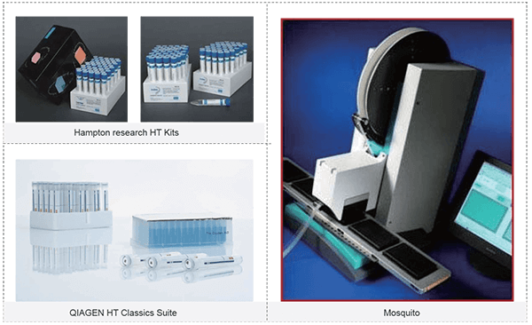 高通量结晶筛选.png 高通量结晶筛选.png