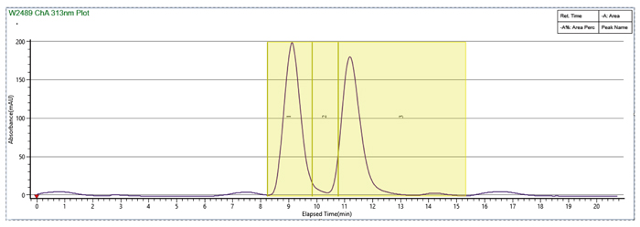 2-难溶性样品手性拆分解决方案-2.jpg 2-难溶性样品手性拆分解决方案-2.jpg