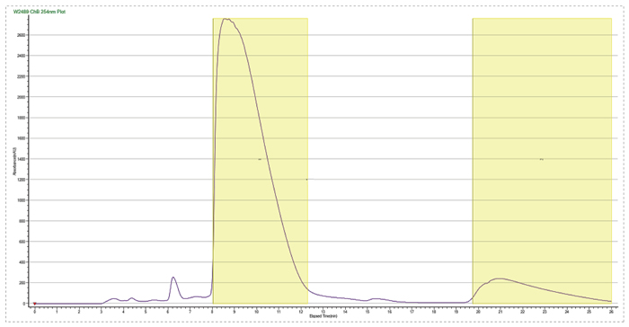 3-先SFC富集杂质.jpg 3-先SFC富集杂质.jpg