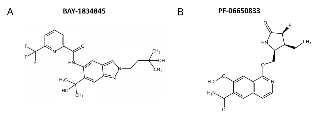 口服IRAK4抑制剂可预防急性呼吸窘迫综合征，本研究中抑制剂通过beats365合成